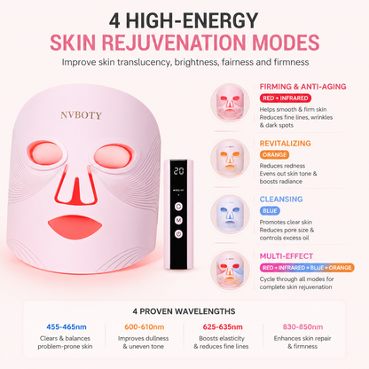 Red Light Therapy Face Mask